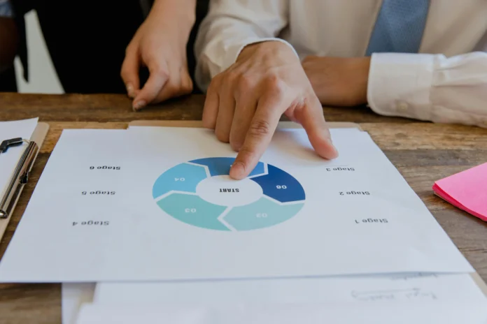 How to Write a Private Practice Business Plan